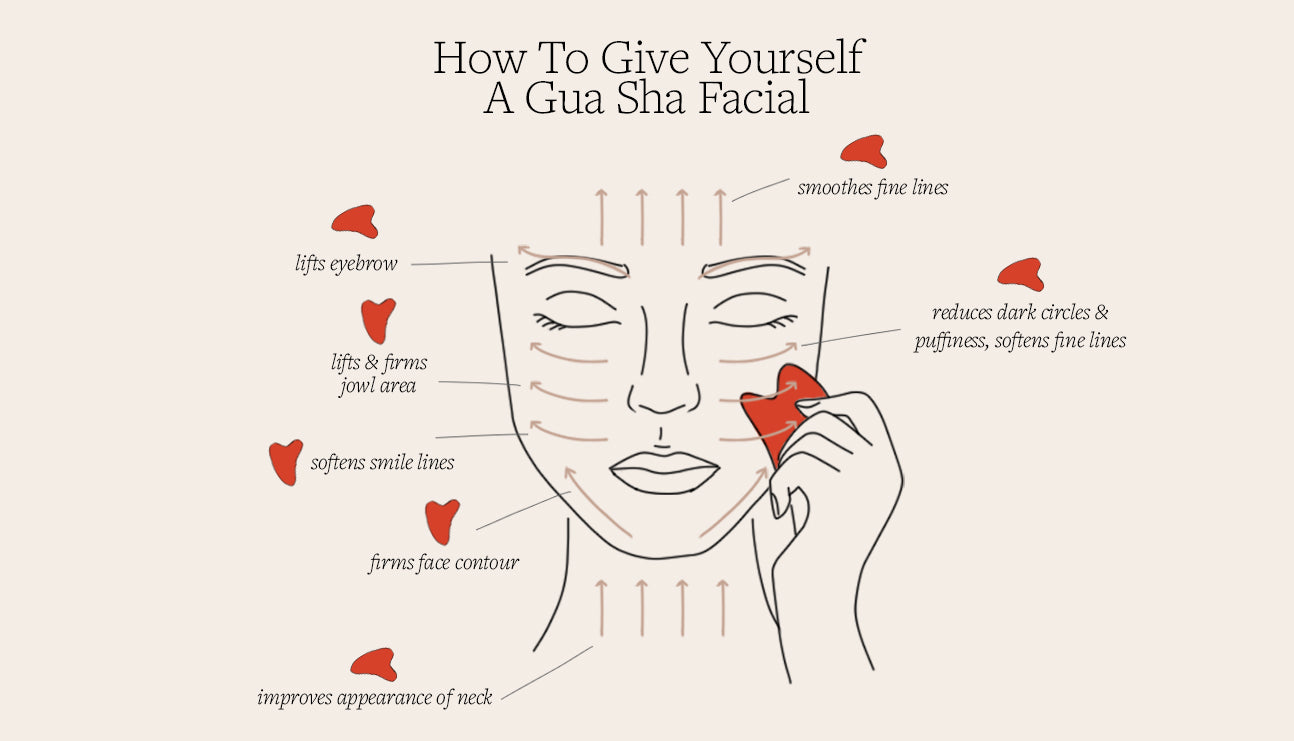 Rose Quartz Gua Sha