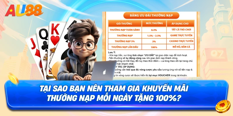 Lý do bạn nên chọn khuyến mãi Thưởng nạp mỗi ngày tặng 100%